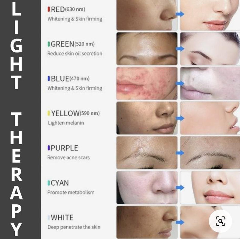 Mặt Nạ Ánh Sáng Sinh Học Light Therapy 7 color LED skincare + Trị mụn